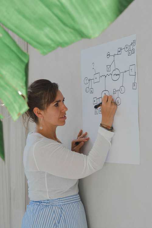 Relatietherapie Laren Relatietherapie Laren