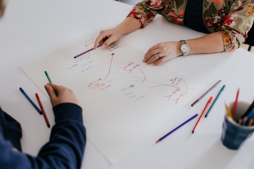 <a href="/systeemtherapie" title="Systeemtherapie">Systeemtherapie</a>